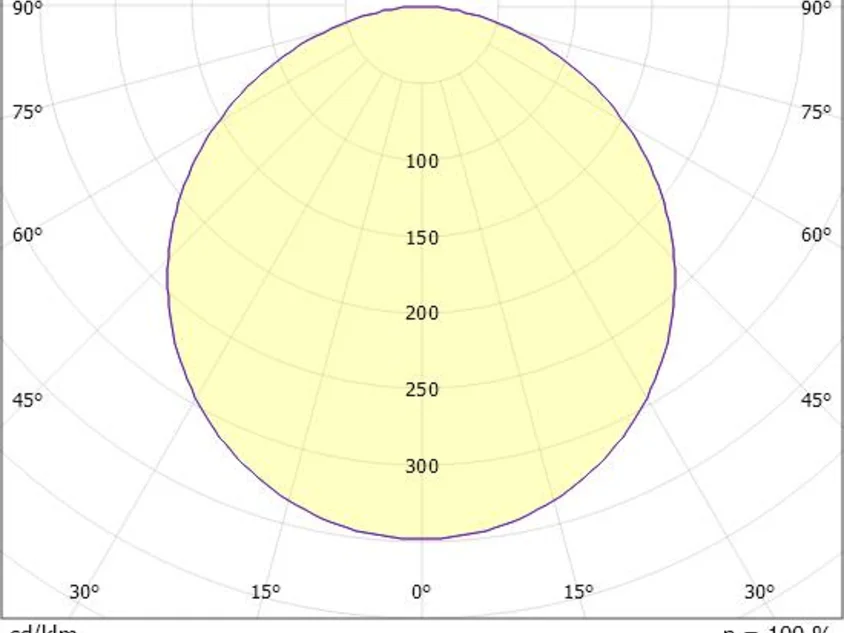 BIDO SQUARE R