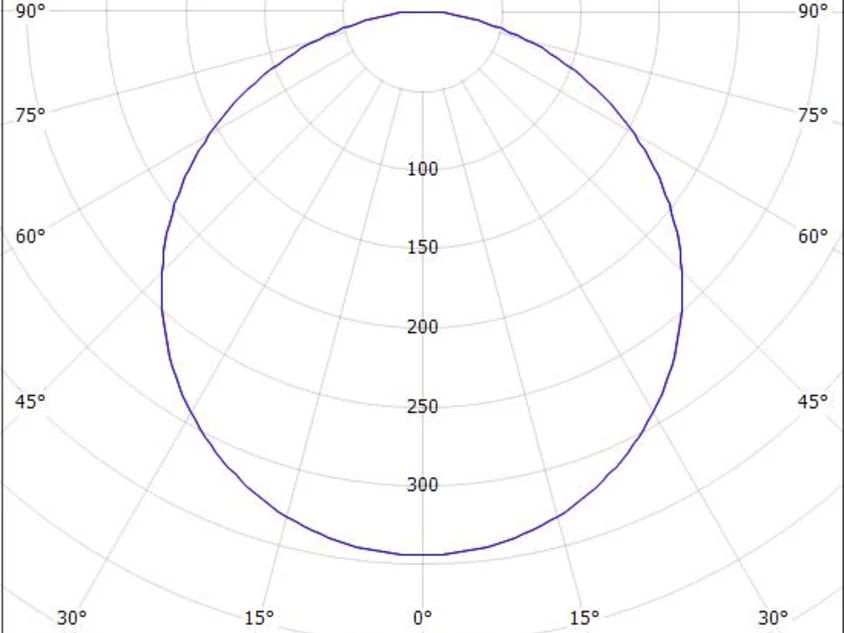BIDO SQUARE PD