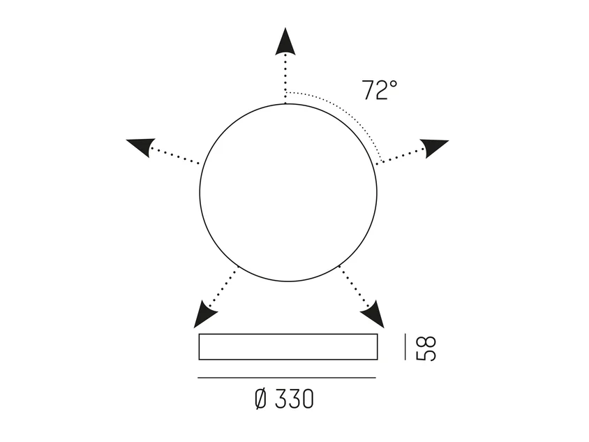 BALDACHIN MULTI 5x HORIZONTAL