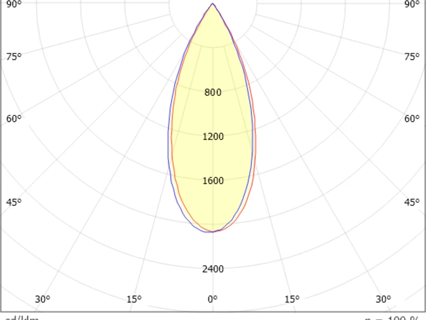 DARK NIGHT S 2IN1 R