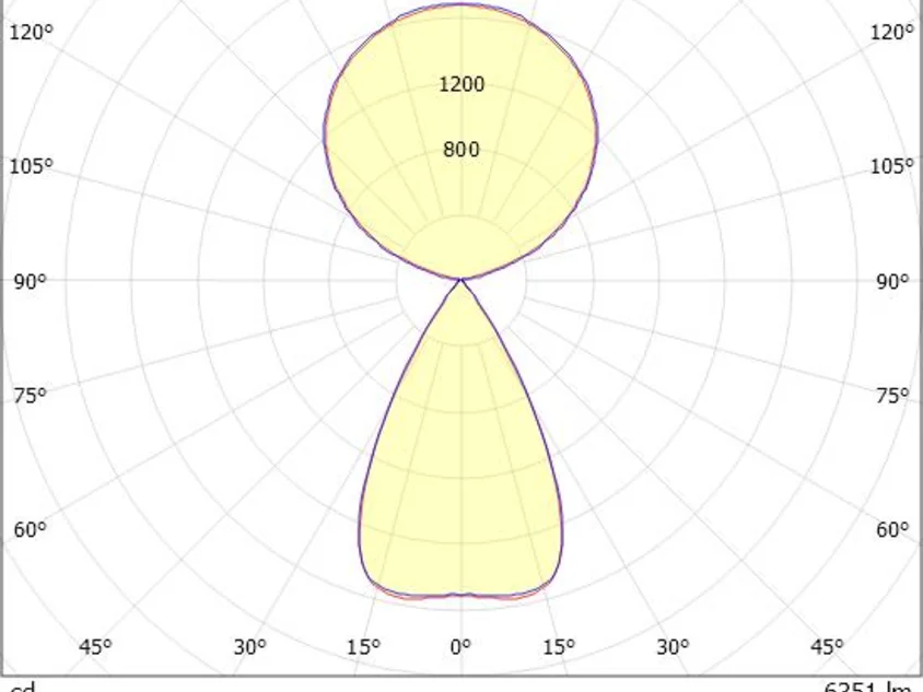 LENS SINGLE F