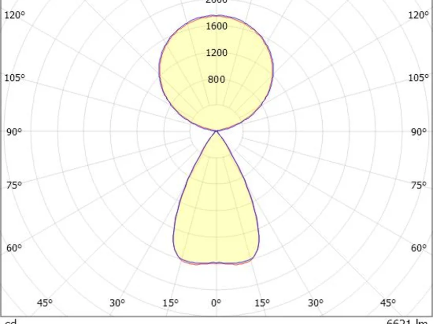 LENS SINGLE F