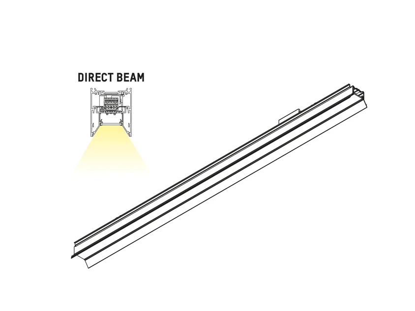 LOG 2.1 SYSTEM EINSATZ BINA OPAL