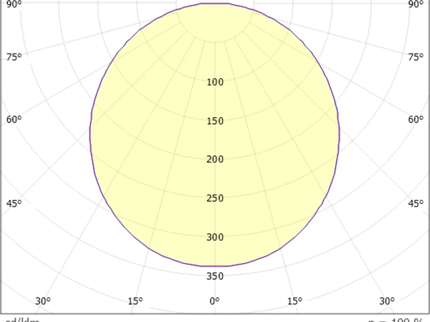 LON HEXAGON 1500 PD