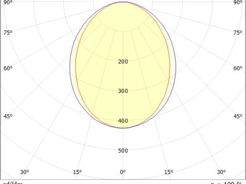 MAGNETICS H W