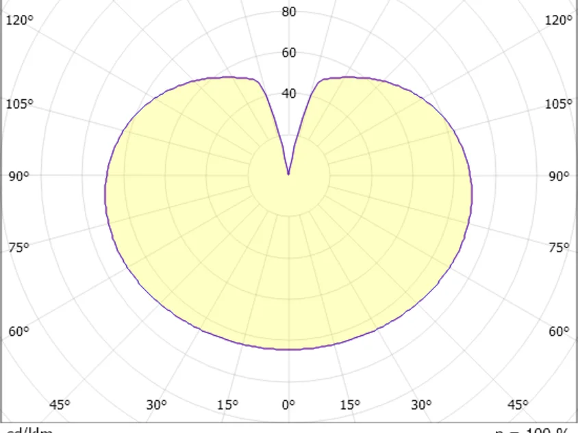 MAGNETICS SPHERE S SD