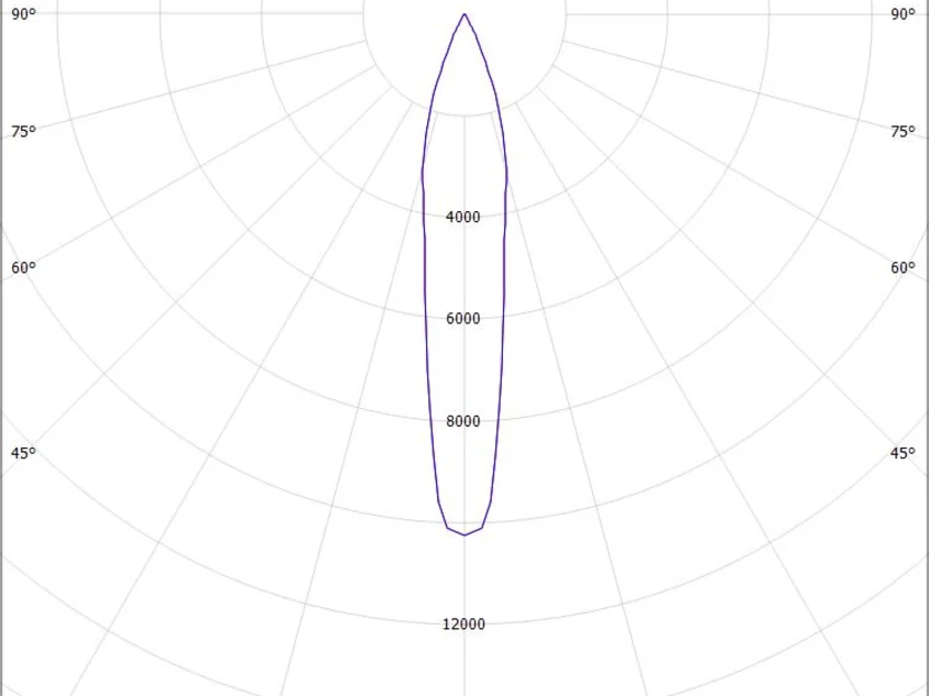MOVA M LENS TRACK