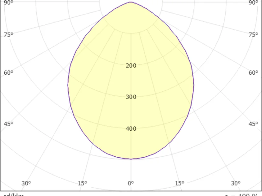 OTIN SOL XL ROUND PD