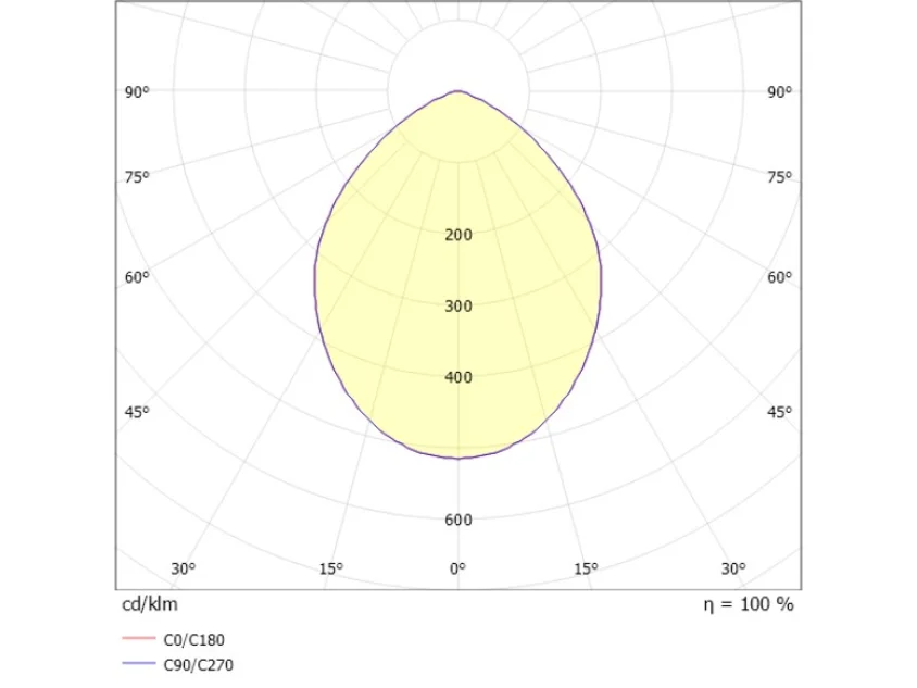 OTIN XL ROUND PRO R
