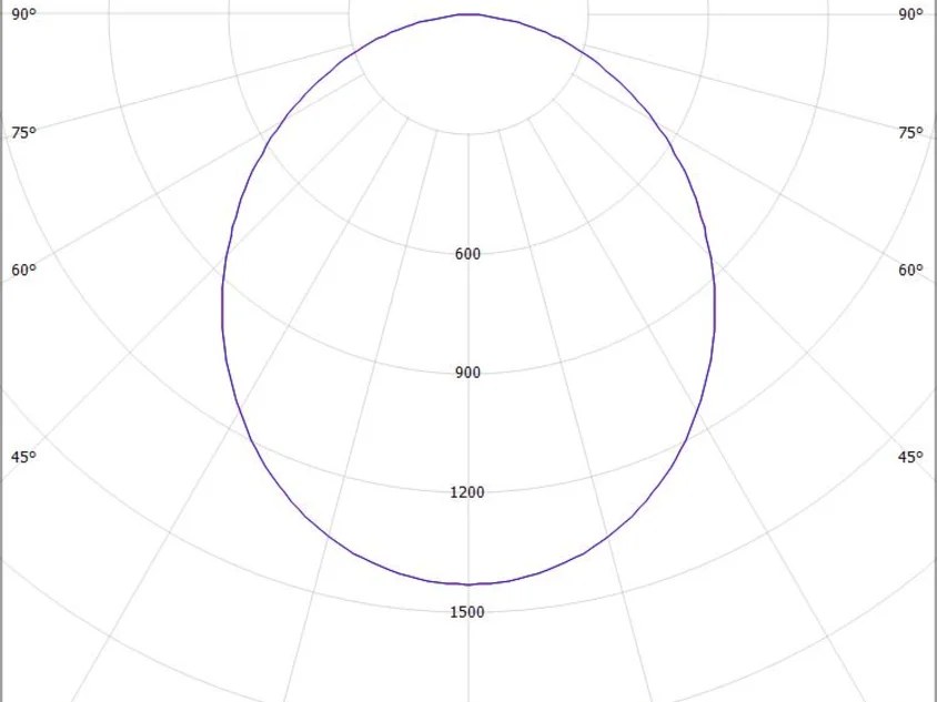 RIDE RING PD