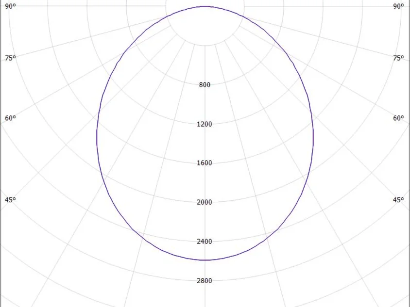 RIDE RING PD