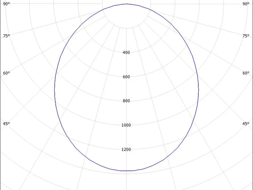 RIDE RING PD