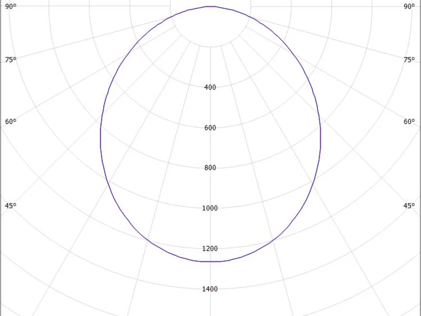 RIDE RING SD