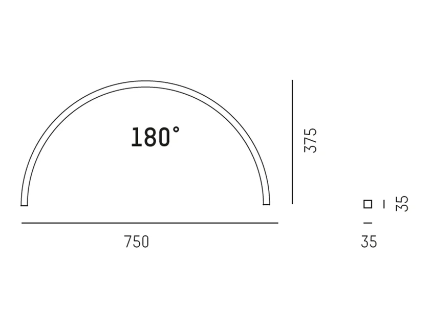 RIDE RING SYSTEM 180°