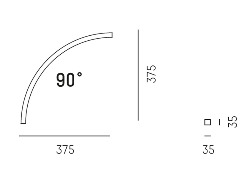 RIDE RING SYSTEM 90°