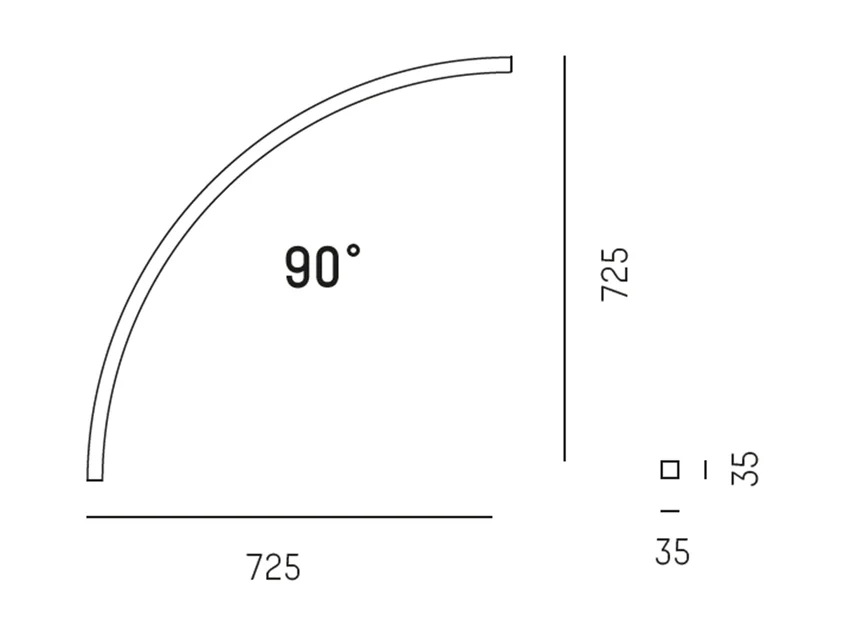 RIDE RING SYSTEM 90°