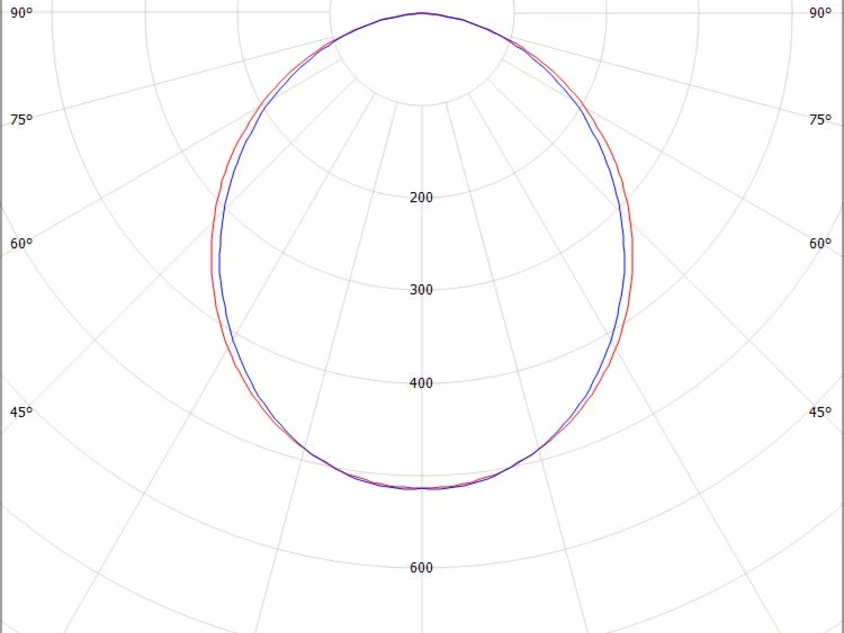 RIDE RING SYSTEM LINEAR
