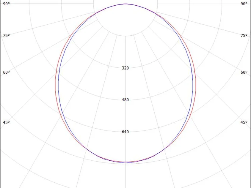 RIDE RING SYSTEM LINEAR