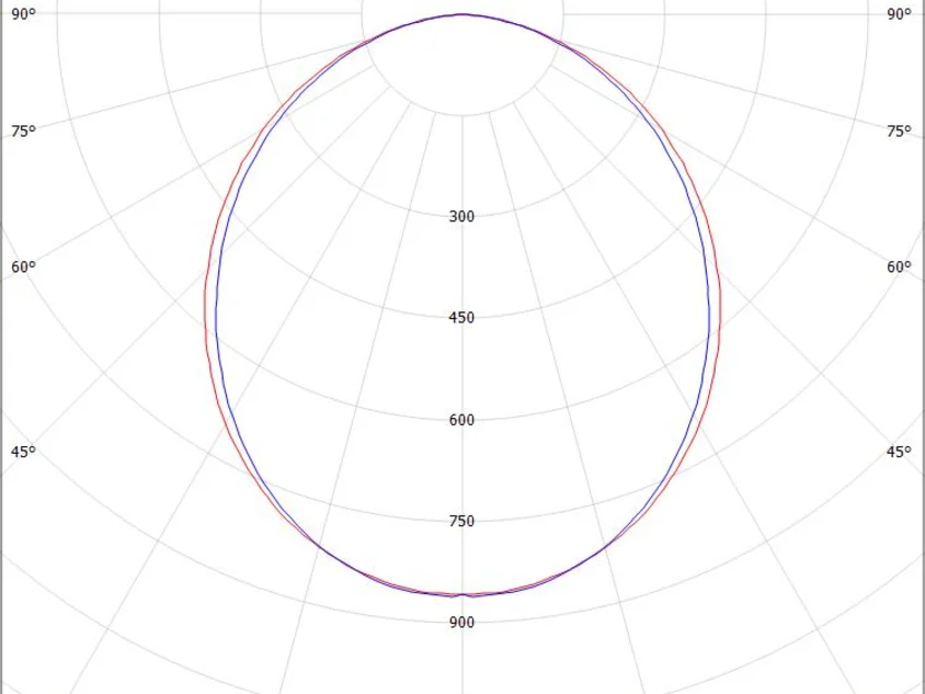 RIDE RING SYSTEM LINEAR