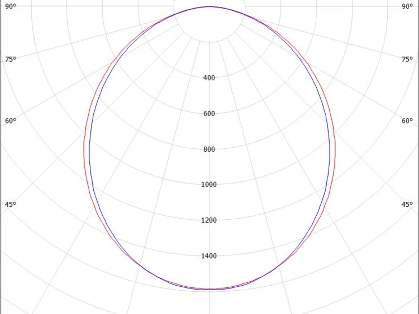 RIDE RING SYSTEM LINEAR