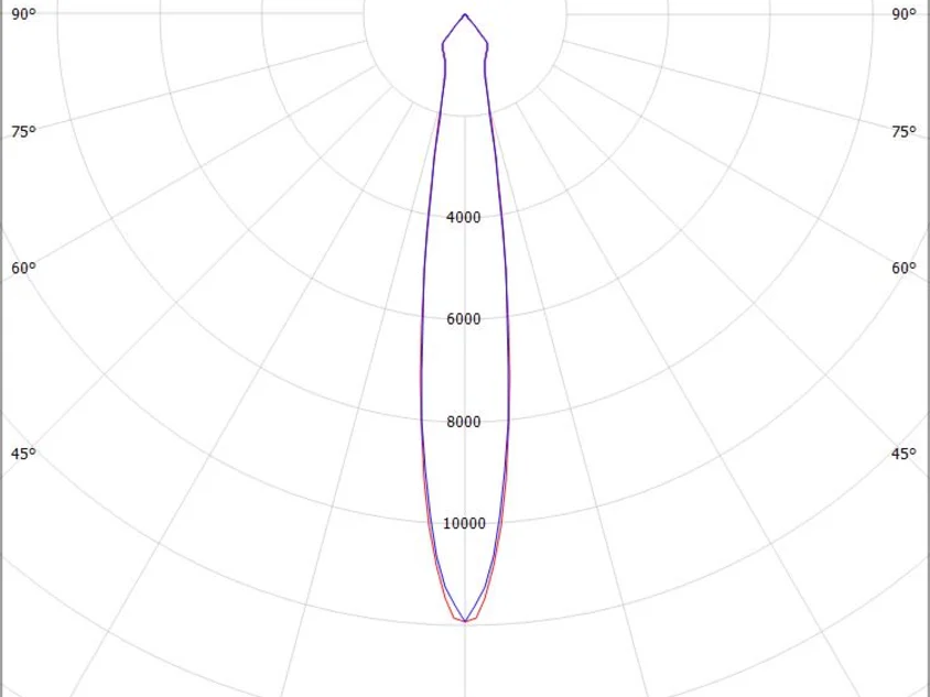 SAVO 20 ROUND R