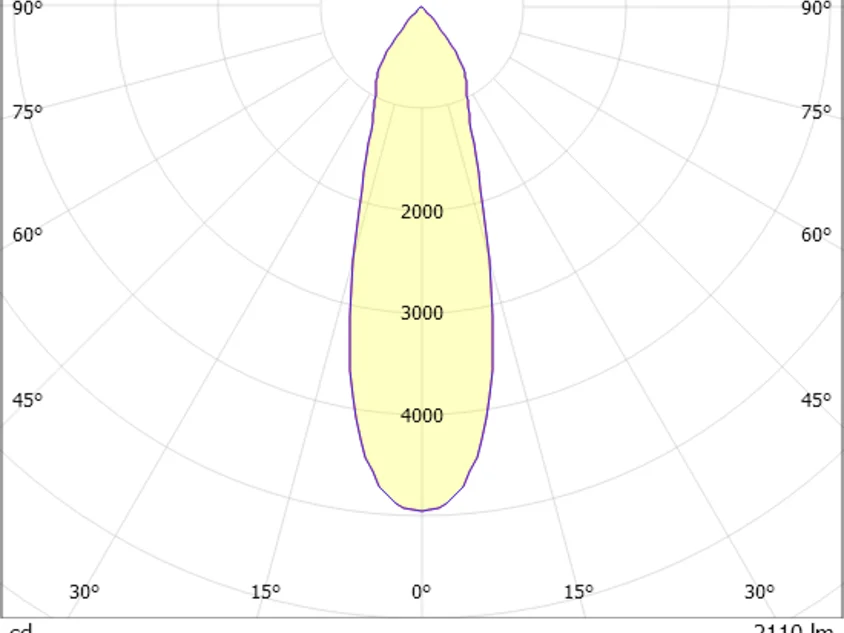 SAVO 20 S SQUARE DOUBLE R
