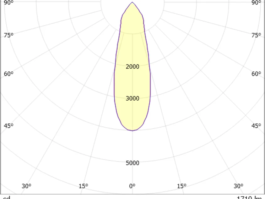 SAVO 20 S SQUARE DOUBLE R