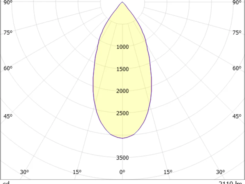SAVO 20 S SQUARE DOUBLE R