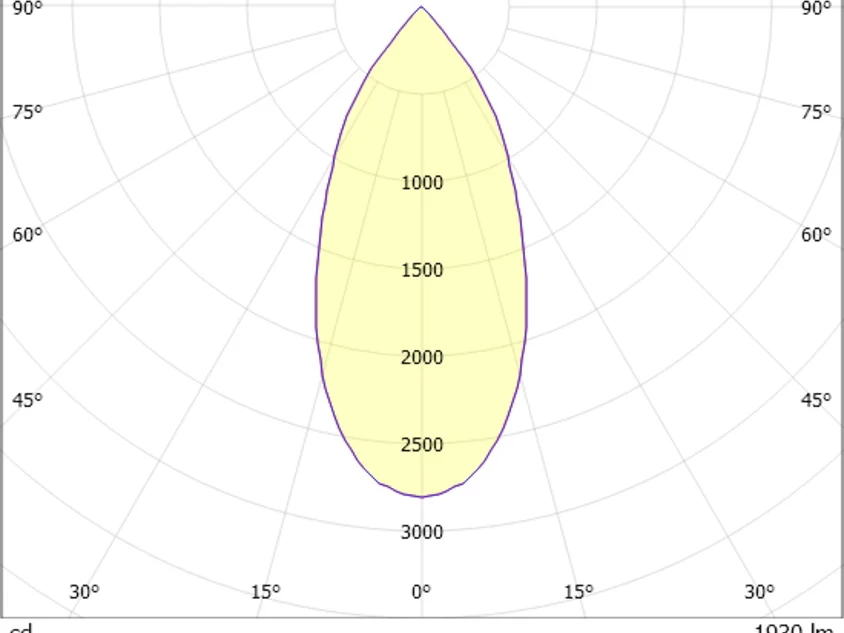 SAVO 20 S SQUARE DOUBLE R