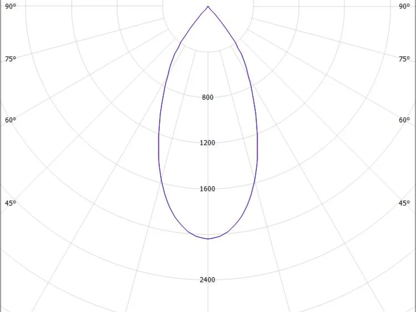 SAVO 20 S SQUARE R
