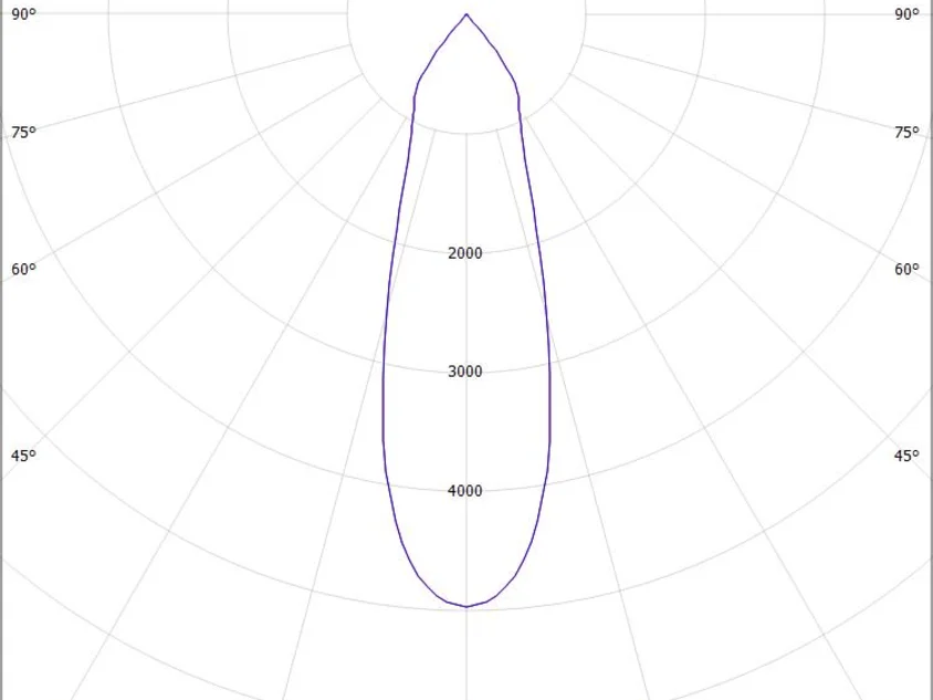 SAVO 20 S SQUARE R