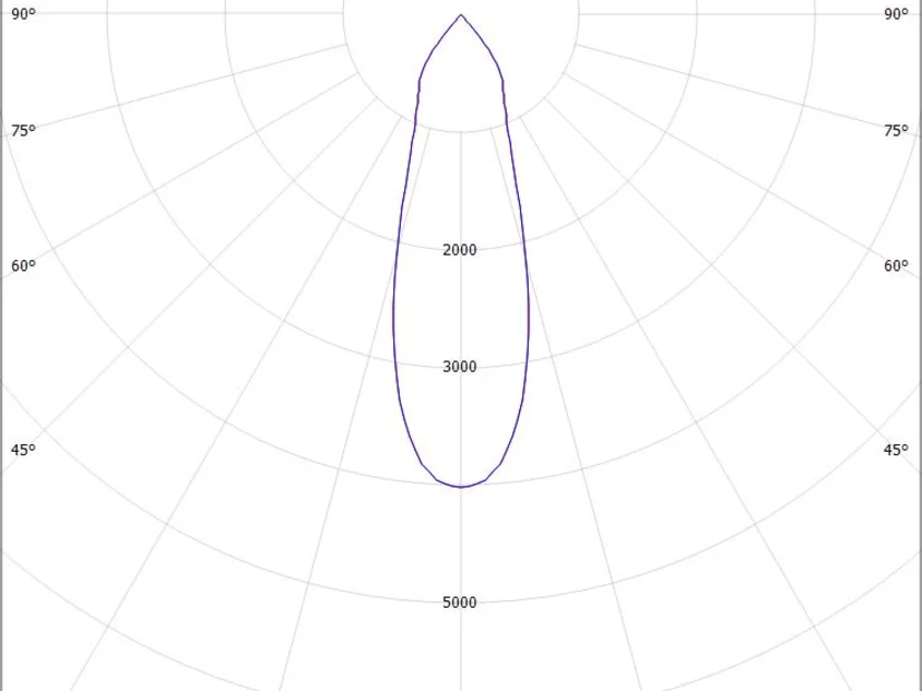 SAVO 20 S SQUARE R