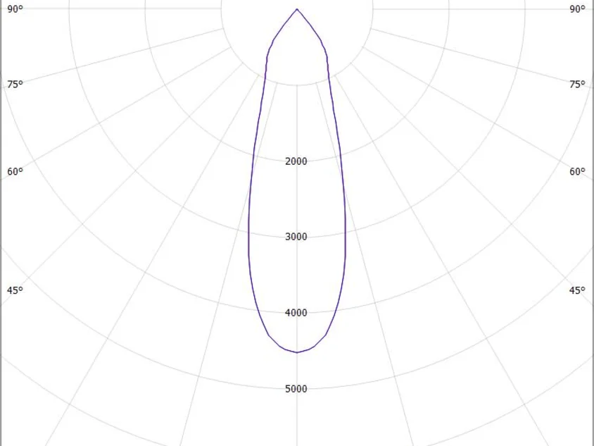 SAVO 20 S SQUARE R