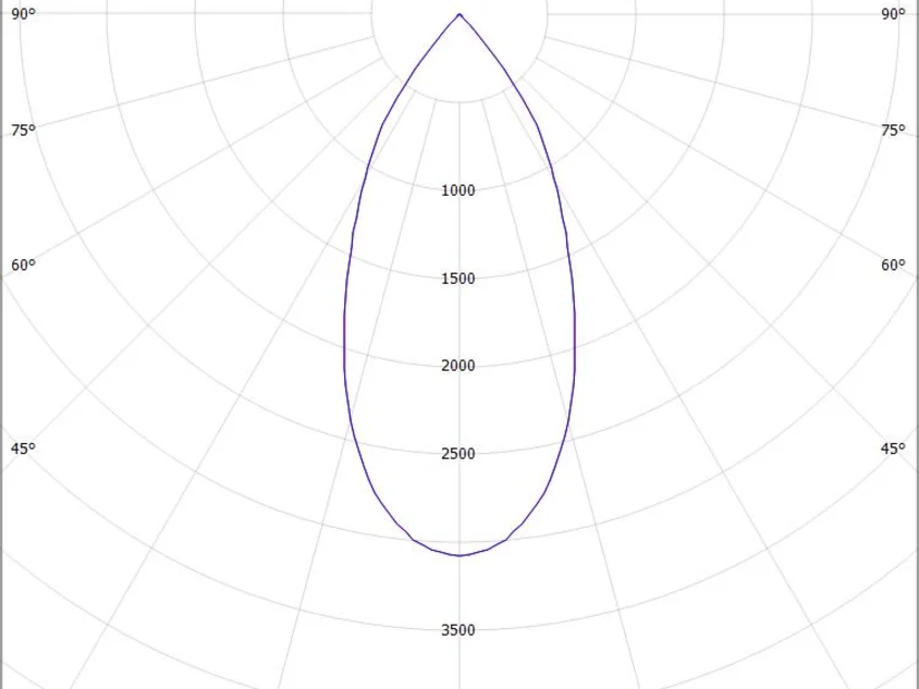 SAVO 20 S SQUARE R