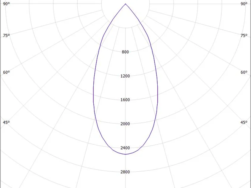 SAVO 20 S SQUARE R