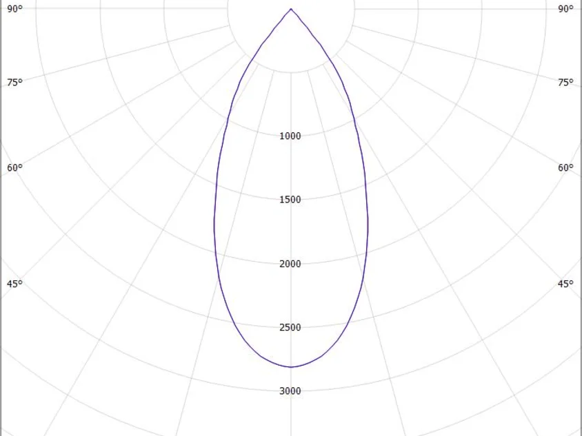 SAVO 20 S SQUARE R