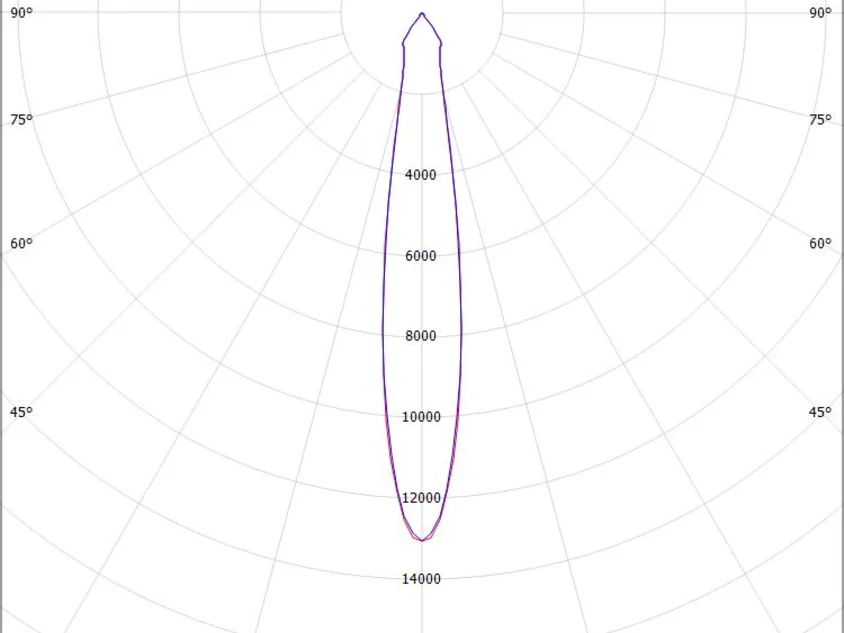 SAVO 20 SQUARE R