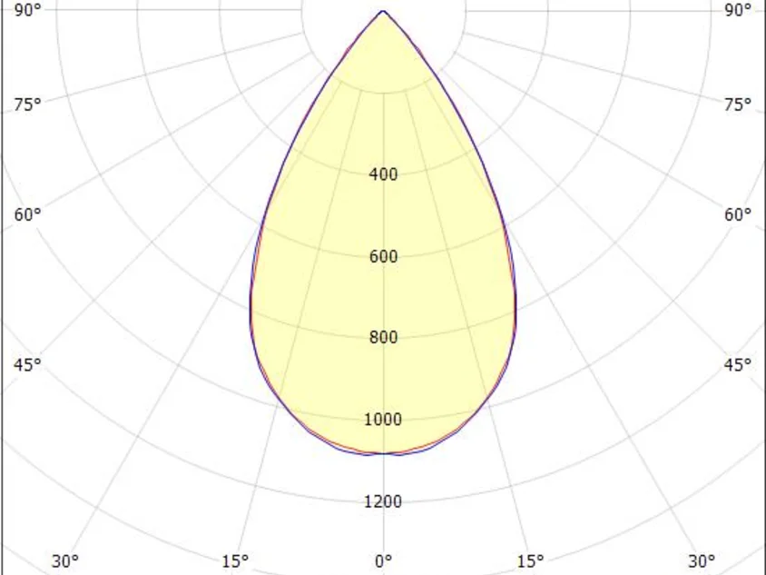 TUNE M PC BWS
