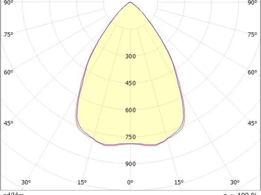 TUNE S GLAS EXTENSION