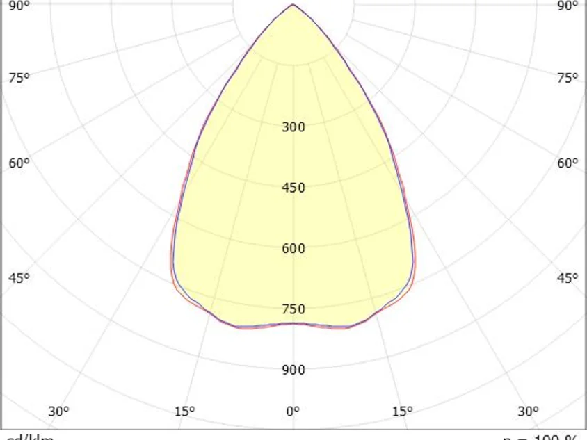 TUNE S GLAS EXTENSION