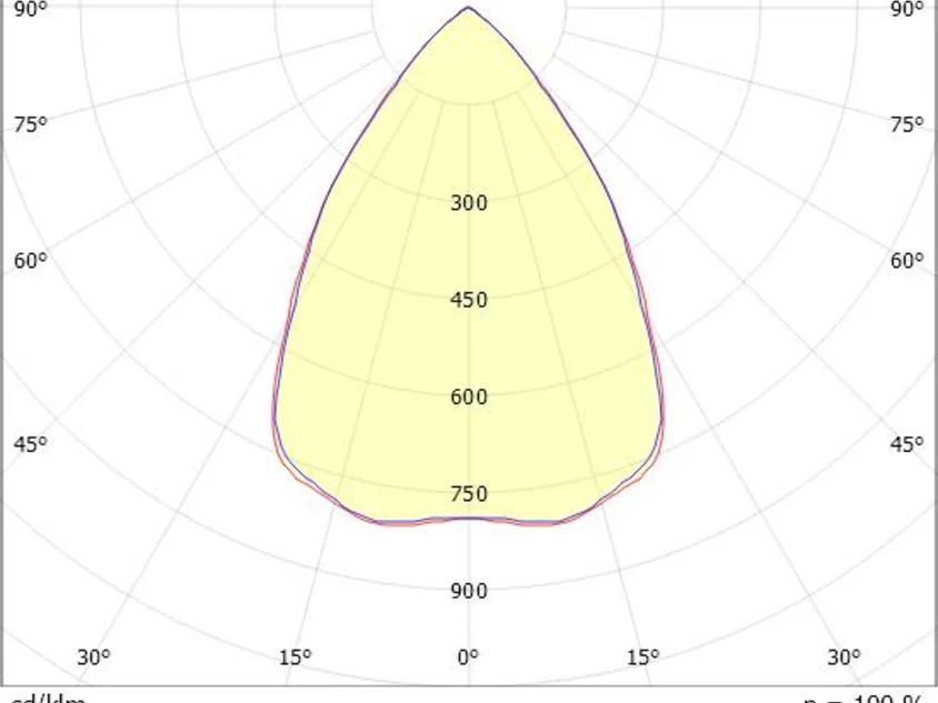 TUNE S GLAS EXTENSION