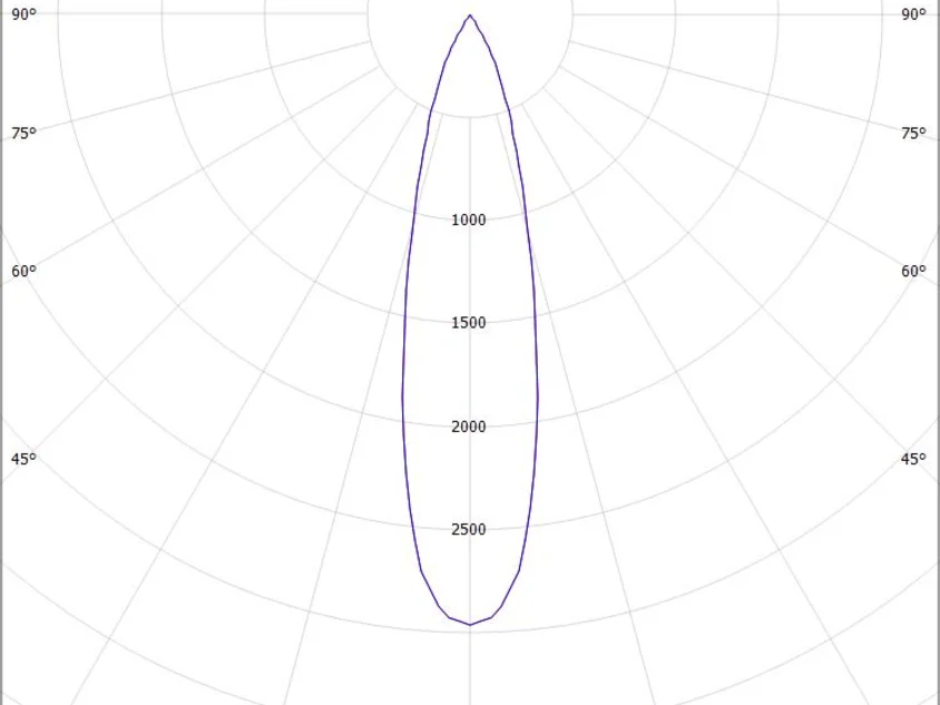 VALO SYSTEM SINGLE SPOT