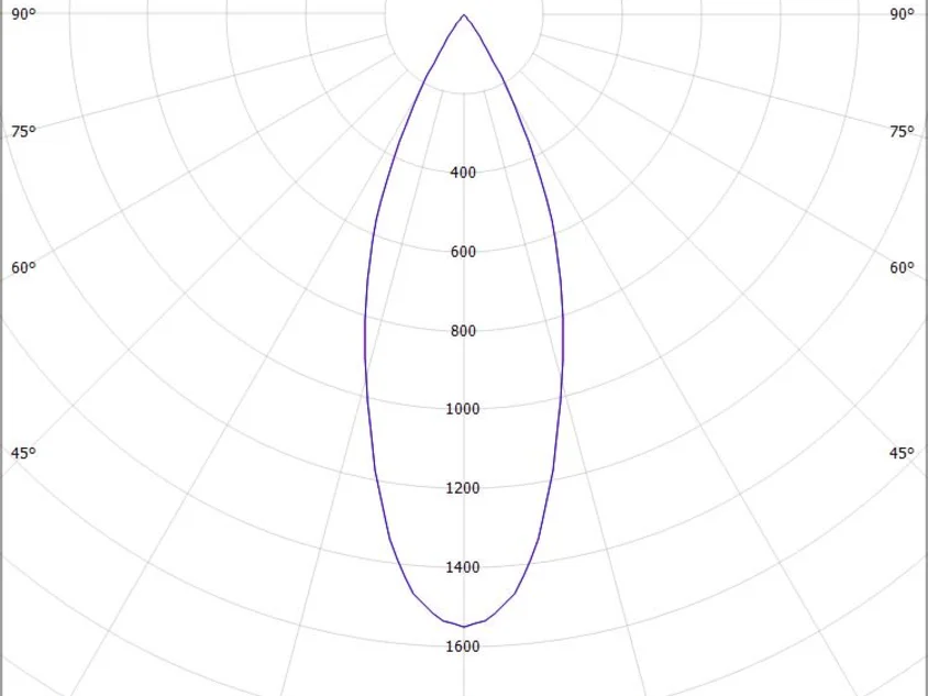 VALO SYSTEM SINGLE SPOT