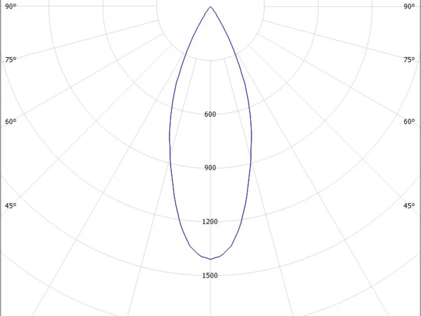 VALO SYSTEM SINGLE SPOT