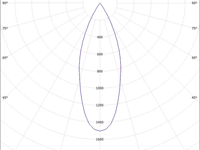 VALO SYSTEM SINGLE SPOT