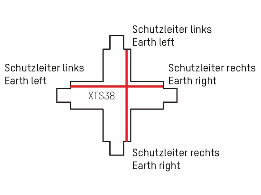 3 PHASEN X-VERBINDER