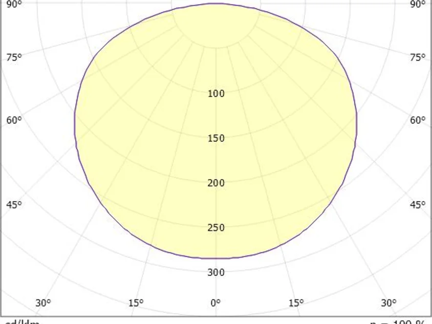 FRANZ SD