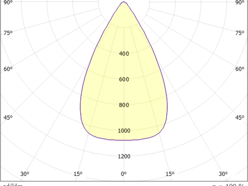 AGON FLAT ROUND - moltoluce.com