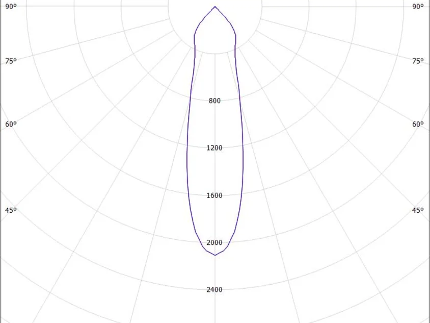KALIO ROUND R