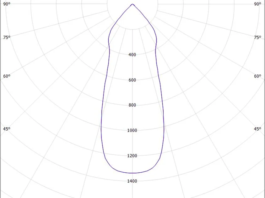 KALIO ROUND R